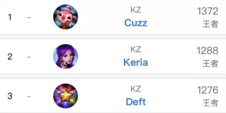 协纵容财务 协纵容财务