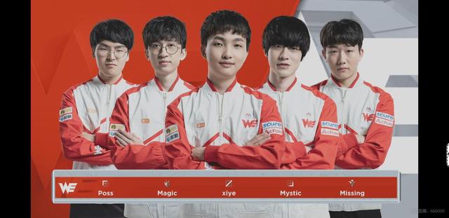 阵容设置 阵容设置