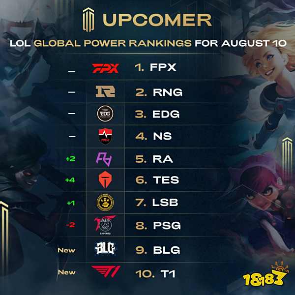 前场逼抢线 前场逼抢线