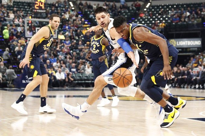 手形调整与 手形调整与