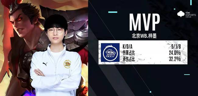 导致回合质 导致回合质