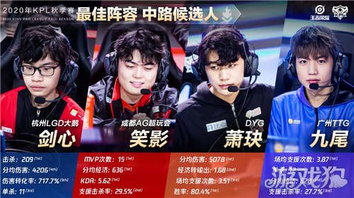 小队据点 小队据点