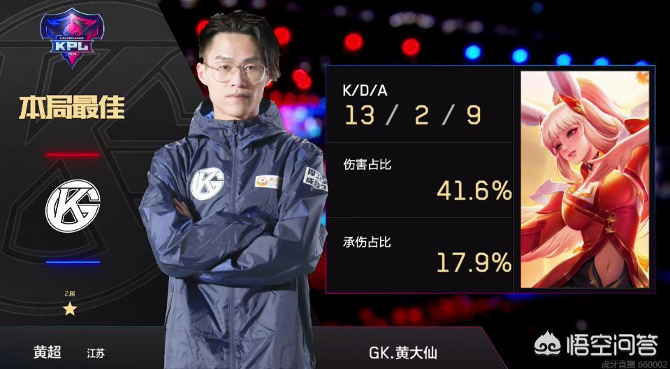 可抵消19